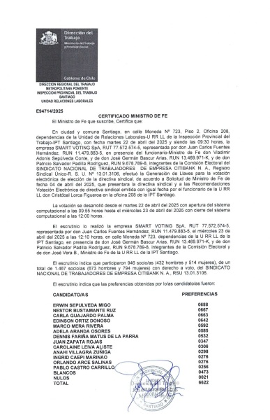 Certificado Ministro de Fe